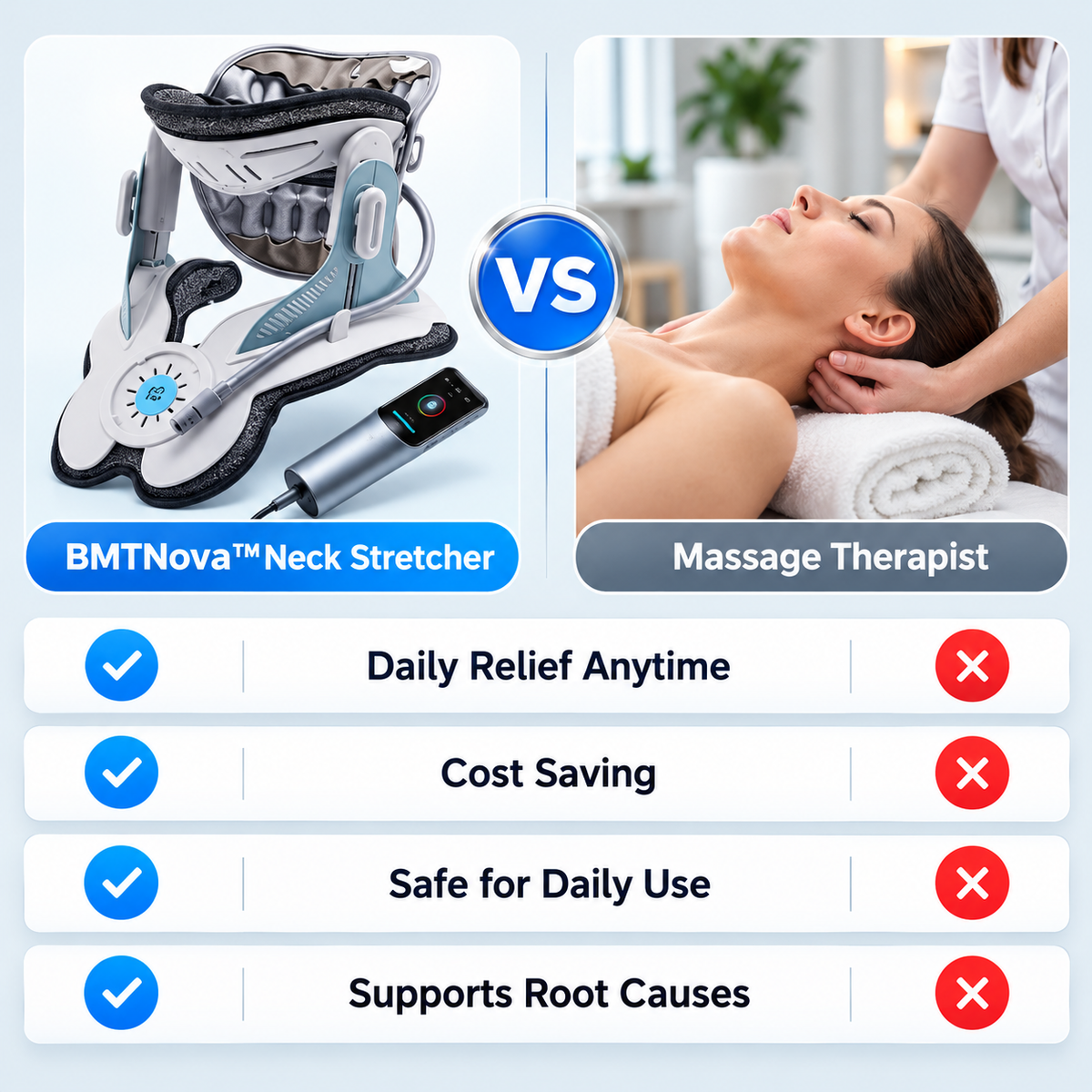 BMTNova™ Gen-2 Adjustable Neck Stretcher