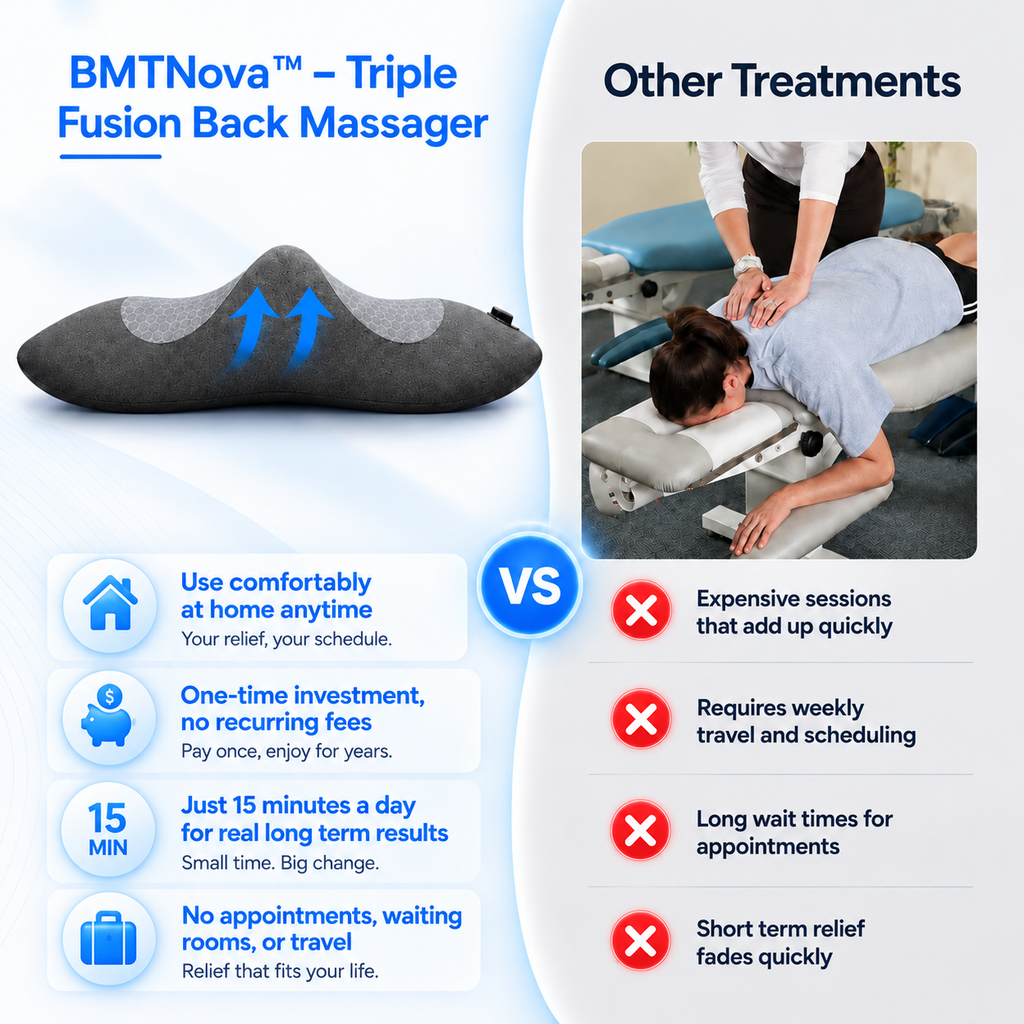 BMTNova™ – Triple Fusion Back Massager
