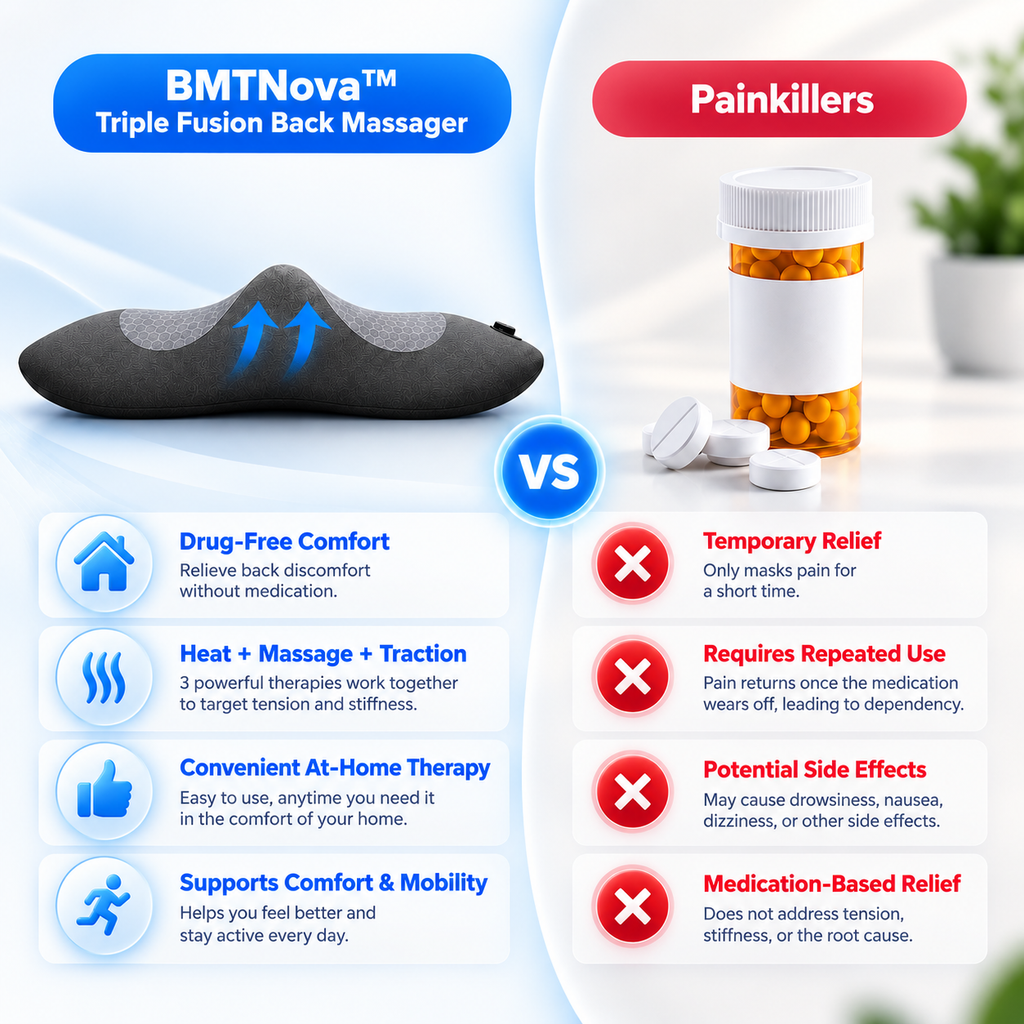 BMTNova™ – Triple Fusion Back Massager