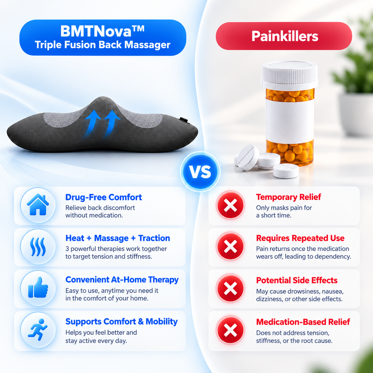 BMTNova™ – Triple Fusion Back Massager