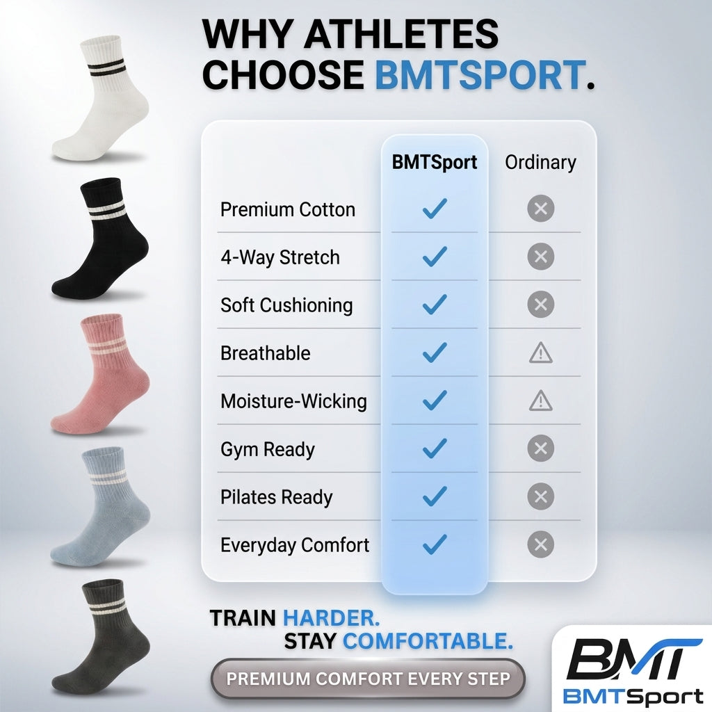 BMTNova™ GripFit Socks