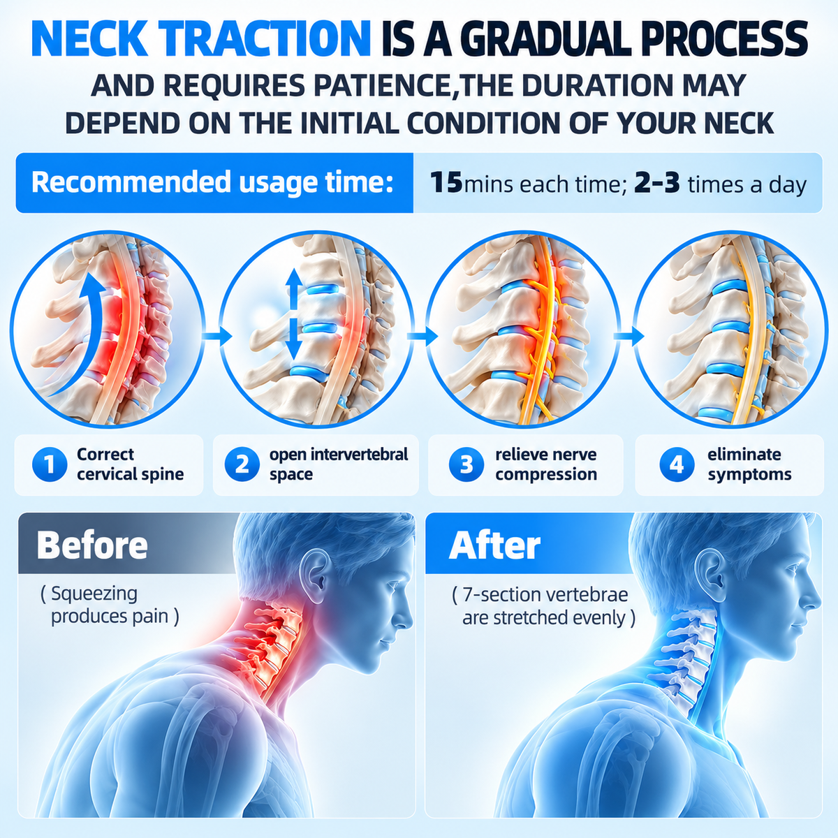 BMTNova™ Gen-2 Adjustable Neck Stretcher