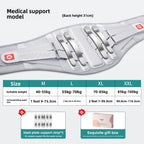 BMTNova™ Support Belt
